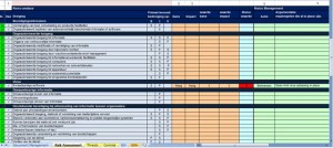 Risico analyse voor ISO27001 en NEN7510